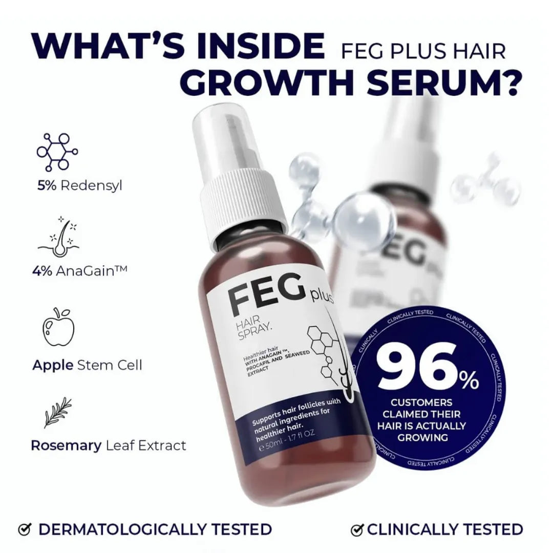 FEG Plus Hair Growth Spray with Redensyl AnaGain Apple Stem Cell Rosemary Extract and Procapil ingredients