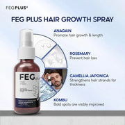 FEG Plus Hair Growth Spray active ingredients including AnaGain Rosemary Camellia Japonica and Kombu Extract