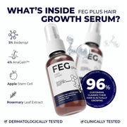 FEG Plus Hair Growth Spray with Redensyl, AnaGain, Apple Stem Cell and Rosemary Extract ingredients