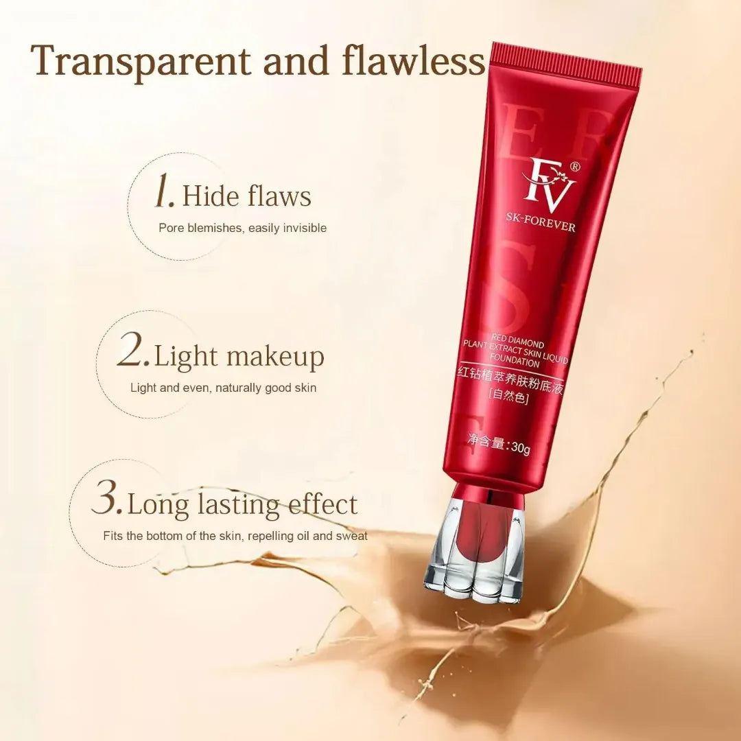 FV SK-Forever liquid foundation showing hide flaws, light makeup and long-lasting effect benefits