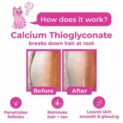 MeeOow Club 10-Minute Pain-Free Hair Removal Powder Wax Mask for Women - PACK OF 2