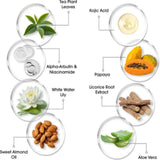 NICONI Men Enzyme De-Tan Pack ingredients including kojic acid, niacinamide, papaya, aloe vera and licorice extract