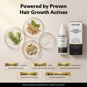 ProSkire Hair Growth Serum active ingredients including Redensyl, Anagain, Procapil, Capilia Longa, Biotin, Ashwagandha and Amla to support hair growth, strengthen roots and improve hair density